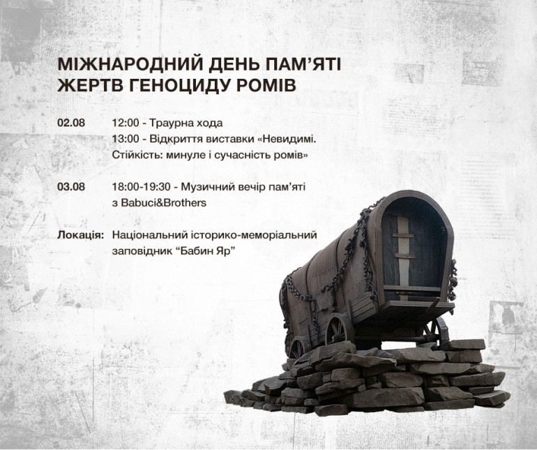 У Києві вшанують пам’ять ромів-жертв геноциду часів Другої світової війни