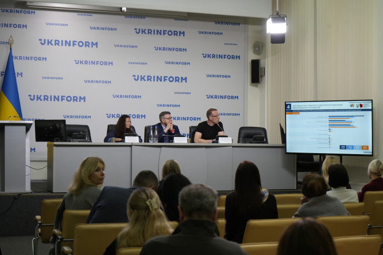 Несприйняття РПЦ, підтримка Пантеону та шана козацтва: УІНП презентував щорічне соцопитування