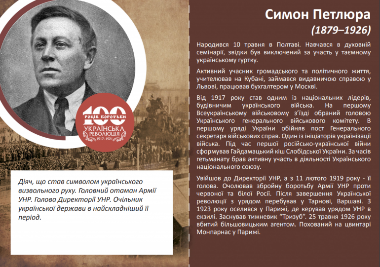 Реферат: Постать Симона Петлюри в історії України