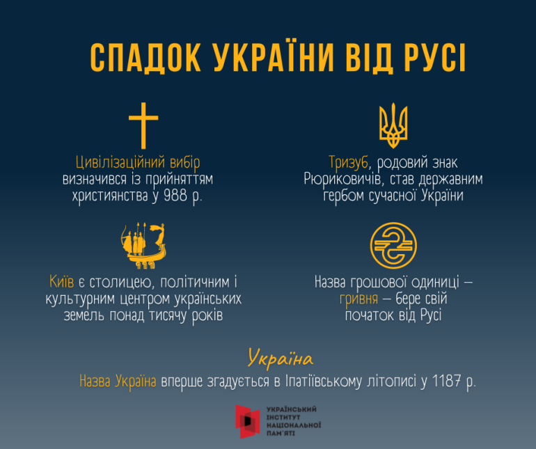 Інформаційні матеріали до Дня Української Державності – 2023