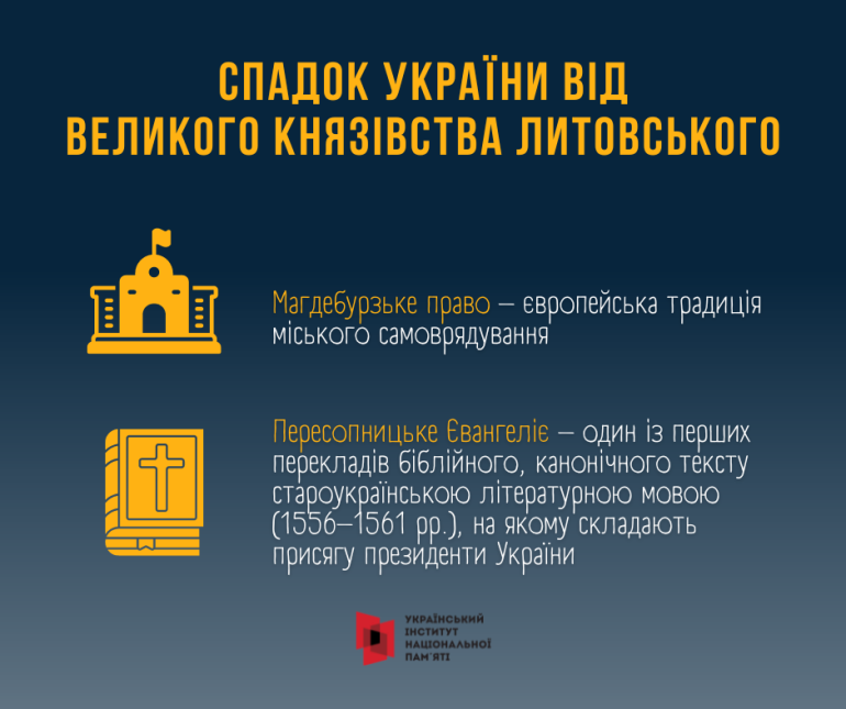 Інформаційні матеріали до Дня Української Державності – 2023